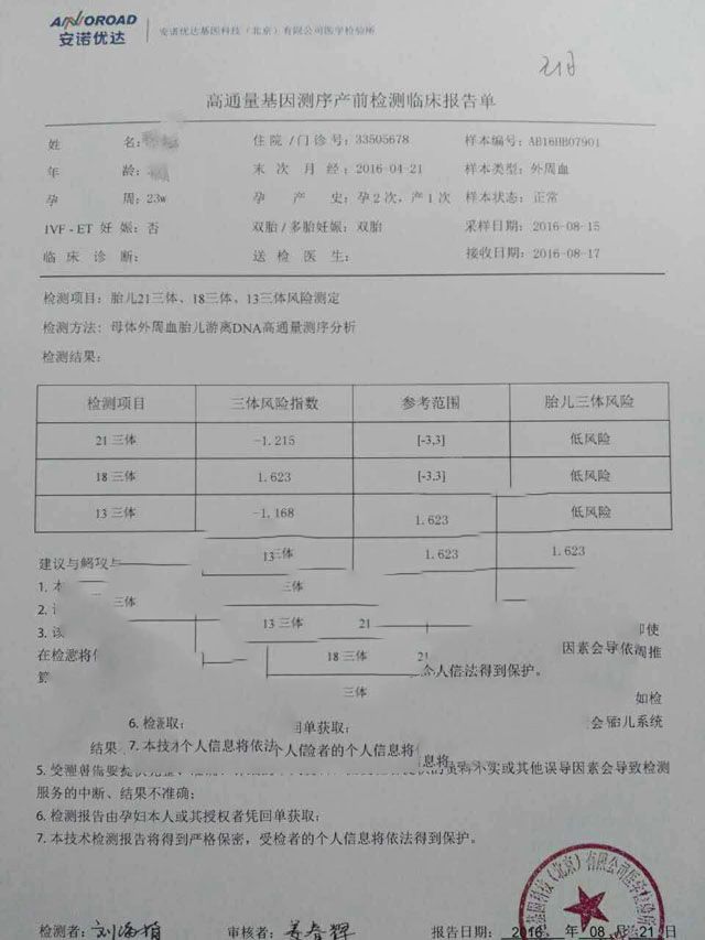 ���ݴ���